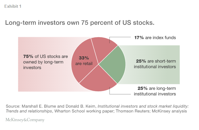 Exhibit 1 - McKinsey Article-2017