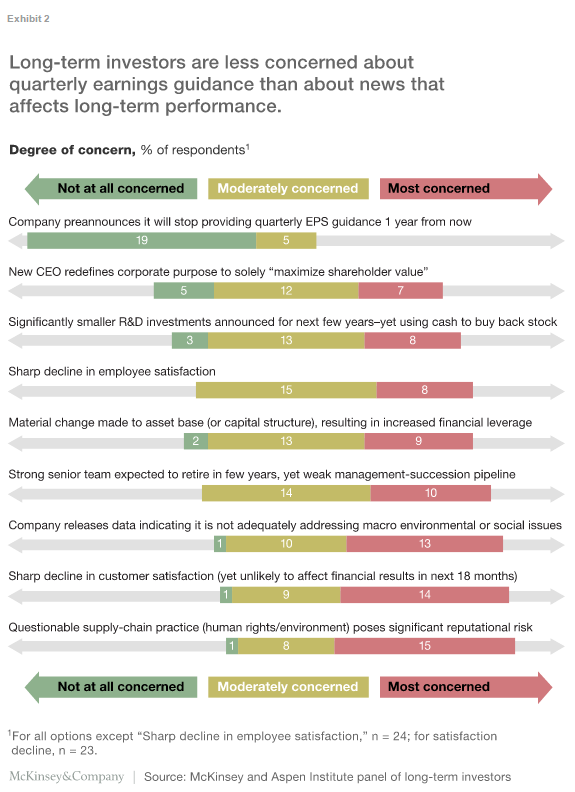 Exhibit 2 - McKinsey Article-2017