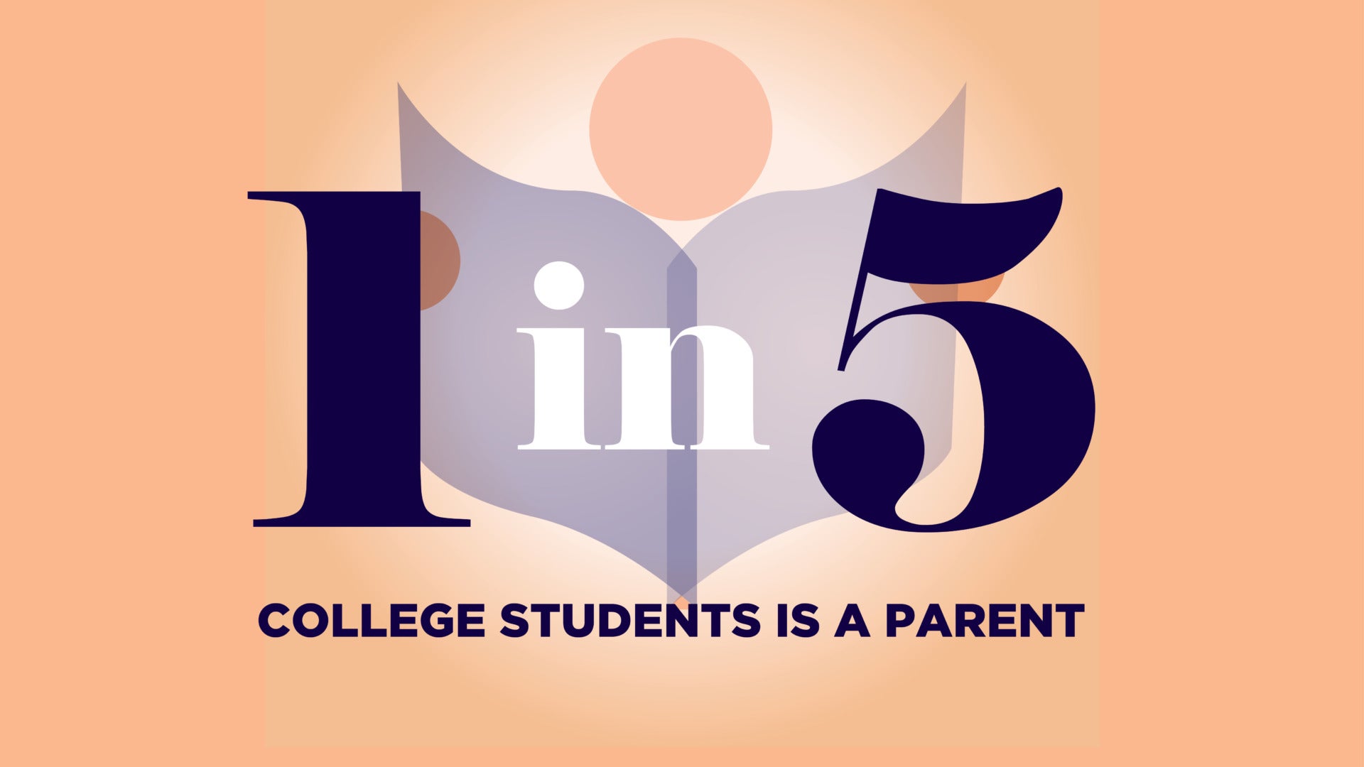 1 in 5: Ascend's Student Parent Podcast