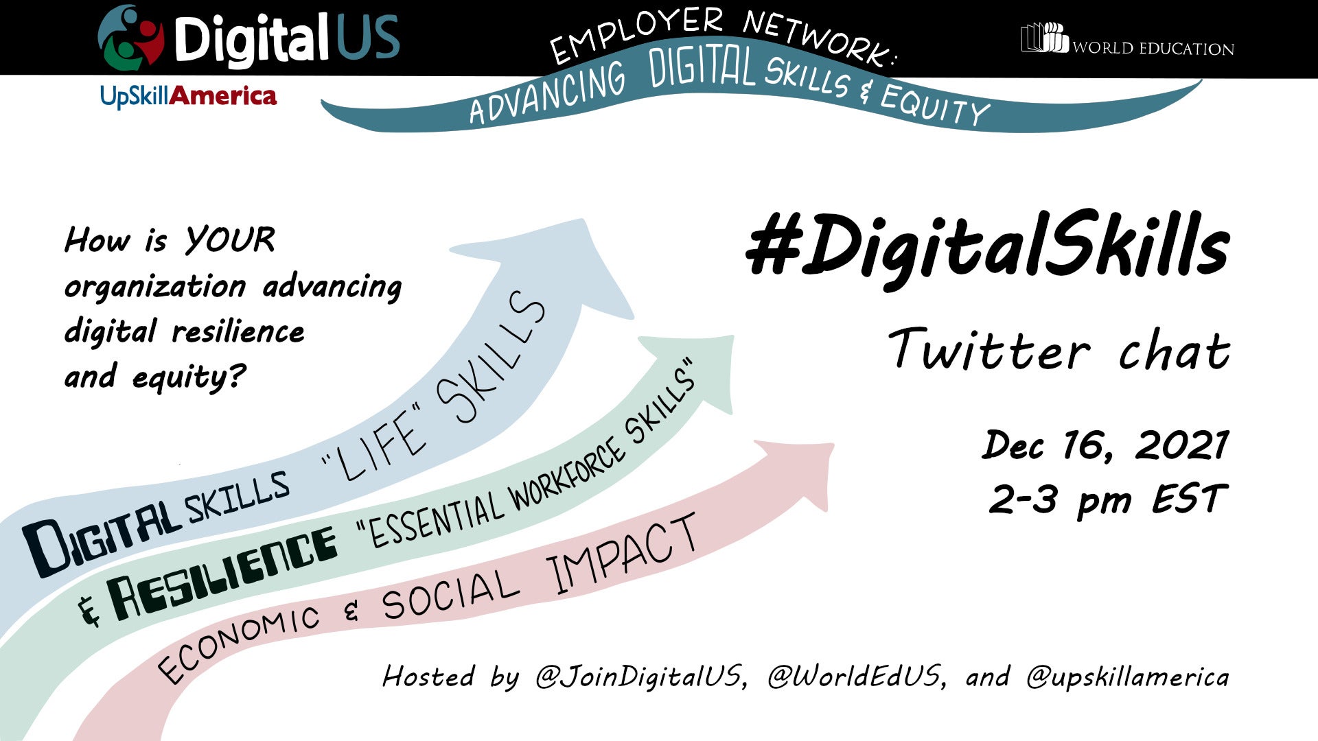 Dec 16: #DigitalSkills Twitter Chat