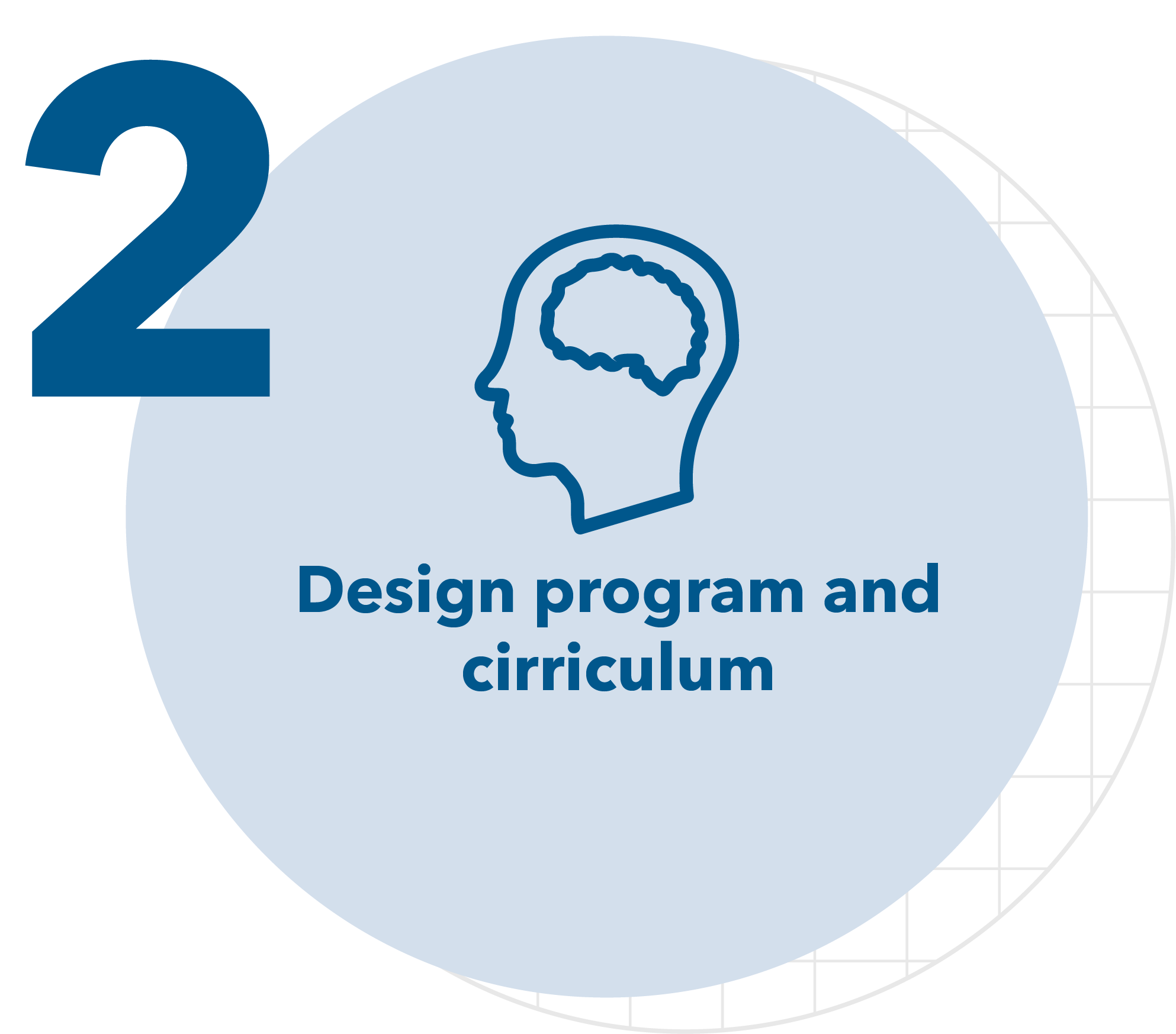 Design Program and Curriculum