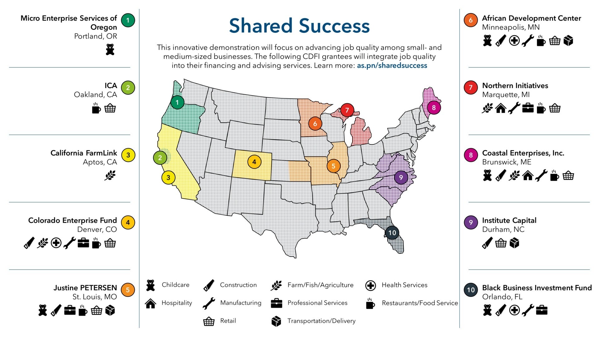 Map of the United States showing Shared Success grantee organizations and the regions and sectors they serve. For full information, visit https://as.pn/sharedsuccess