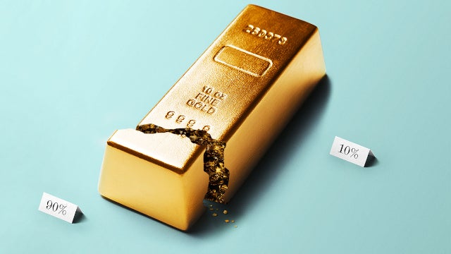 Gold bar split between 90% and 10%
