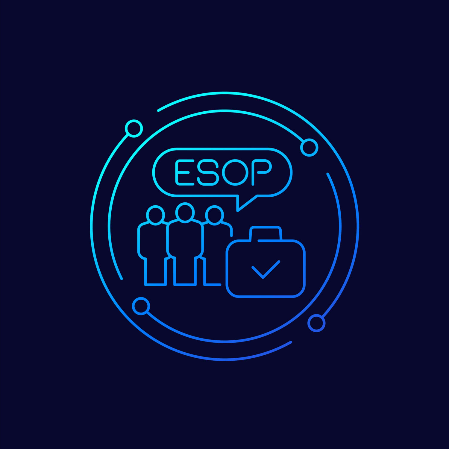 Employee Ownership and ESOPs: What We Know from Recent Research (2026)