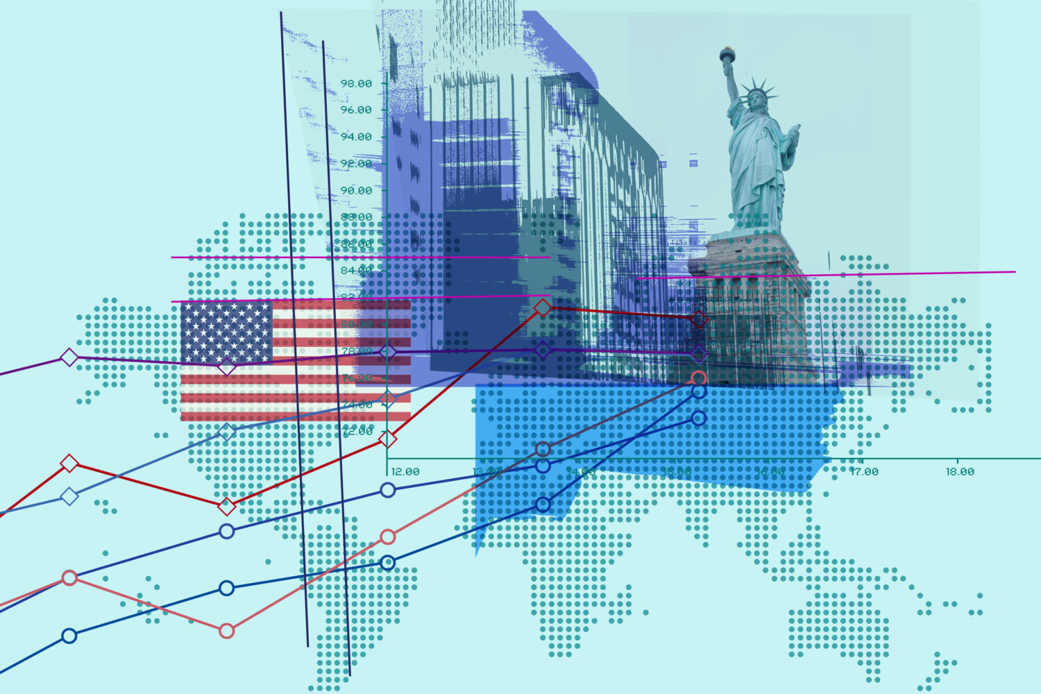 Resource Roundup: The American Dream at 250 and the Future of Labor