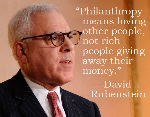 What is Philanthropy?