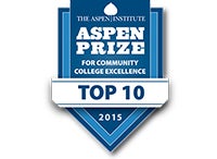 Announcing the 2015 Aspen Prize for Community College Excellence Finalists